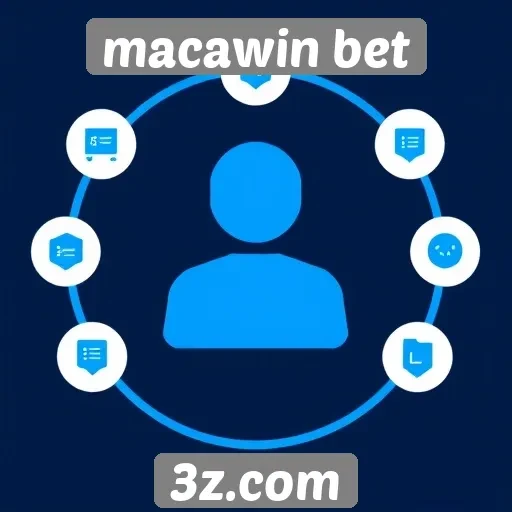 Atendimento ao cliente no macawin bet e suas funcionalidades